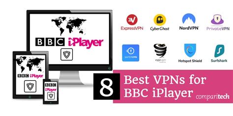 set up fake uk vpn to watch iplayer abroad|vpn for bbc iplayer.